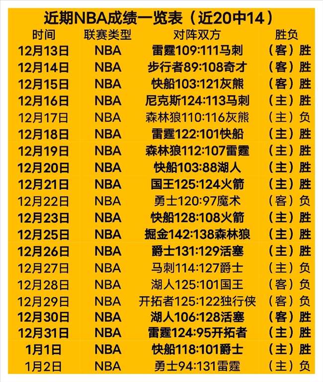 十大滚球购,买平台,资讯,滚球购买平台,滚球平台官方网站,滚球平台,(集团)官方网站,十大滚球购买平台