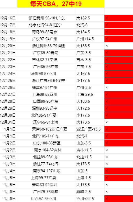 王晔短道速,滑赛受伤,急送医院,滚球购买平台,滚球平台官方网站,滚球平台,(集团)官方网站,十大滚球购买平台