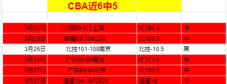 赛季,战高歌猛进,聚焦品质对,滚球购买平台,滚球平台官方网站,滚球平台,(集团)官方网站,十大滚球购买平台