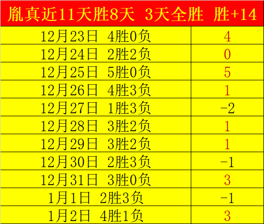 金奈站女双,男双,决赛结果公,滚球购买平台,滚球平台官方网站,滚球平台,(集团)官方网站,十大滚球购买平台