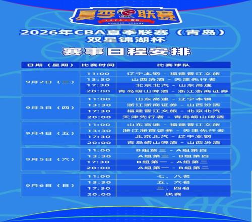 独家存储巨头联手海力士，与代理权稳固，上半年利润飙升220