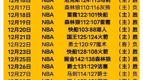 十大滚球购买平台 资讯 103530 95i