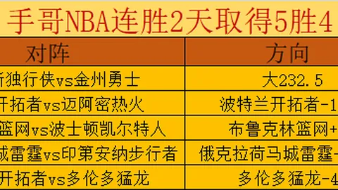周末大乐透期号专家质合推荐：前区十码深度分析